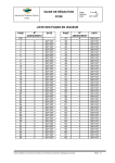 TABLE DES MATIERES - Autorité de l`Aviation civile du Tchad (ADAC)