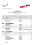 Liste de priorit&eacute; d`embauche par classe d`emploi 31
