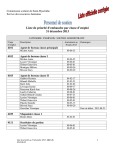 Liste de priorité d`embauche par classe d`emploi 31