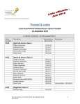 Liste officielle déc. 2014 révisée en juin 2015