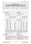 2015 Classification et Définitions des Véhicules Tout-Terrain