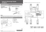 Guide de Démarrage Rapide TX-NR414 Accessoires fournis