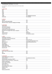 KDL-46HX900 (KDL46HX900) : Spécifications