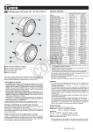 FRN Multiplicateur de focale EF1,4X III/ EF2X III