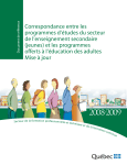 FBD Correspondance Jeunes mars2010