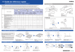 FR Guide de r&eacute;f&eacute;rence rapide