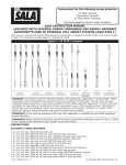 UseR INsTRUcTION MANUAl lANyARds WITh