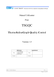 ThermoSalinoGraph Quality Control
