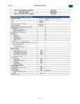 Nom de l`Institution utilisatrice Nom du Logiciel Nom du Fournisseur