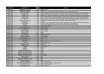 Copie de Hinckley Classic Programme Price File.xlsx