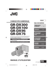 GR-DX300 GR-DX100 GR-DX95 GR-DX75