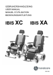 IBIS XC IBIS XA