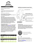 alpha 360&deg; Quad manual Fr ABSol