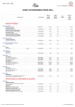 Tarifs Accessoires Prius