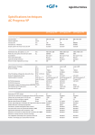 AgieCharmilles AC Progress VP2 Data