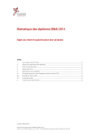 Statistik der Bildungsabschlüsse (SBA) 2012