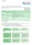 Guide pour la réutilisation des masques