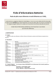 SAFETY DATA SHEET