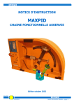 MAXPID