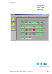 Intégration IBM Tivoli Netview