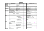 Annexe 2 - format : PDF