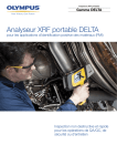 Analyseur XRF portable DELTA - Innov