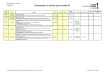 Téléchargez le plan de classement du Fonds Goupil