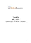 PABX 206 System Programming – General Information: