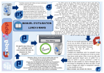 MANUEL D`UTILISATION LUNDI 9 MARS