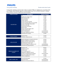 Votre garantie de Philips Produits achetés dans Canada