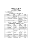 Palmarès CFOU 89,1 FM CFOU 89.1 FM`s Charts