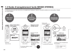 Mise sous tension Confirma- tion du mode STEREO Armement pour