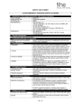 SAFETY DATA SHEET