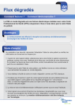 Flux d&eacute;grad&eacute;s - Endirect-professionnels-de