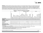 Guide de lutte contre les mauvaises herbes 2012–2013