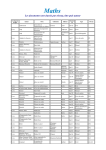 version PDF - Académie de Lyon