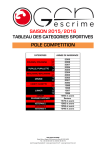 Dossier-Inscription-Pole-Competition-2015-2016