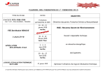 notre calendrier de formations 2015