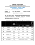 AJUSTEMENT POSOLOGIQUE EN INSUFFISANCE RÉNALE