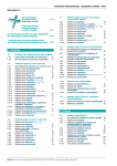 Sommaire - Guide Interactions Médicamenteuses 2015
