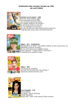 Sommaire des revues reçues au CDI en avril 2014