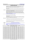 10. Conversion d`un prix de vente (déduction faite du bouquet) de 1