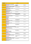 Votre code d`affectation ACCUEIL DES EQUIPES