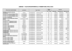SEANCE:Conseil de communaut&eacute; du 15/12/2014