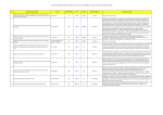 Liste des prestations payantes et documents exigés