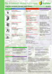 Plan de traitement fruits à noyeaux