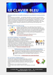formations Word, Powerpoint, redimensionner des images d`une