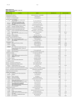 Subventions liste 2011-v4