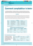 Comment comptabiliser le bénévolat dans votre budget