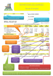 REPARTITION DES CHARGES mode d`emploi